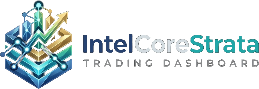 Intel Core Strata Trading Dashboard